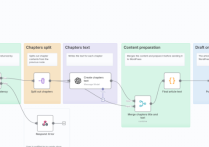 2025年谷歌SEO入門新玩法是什么？
